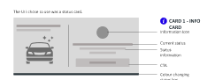 Original BMW low-fidelity information card reference